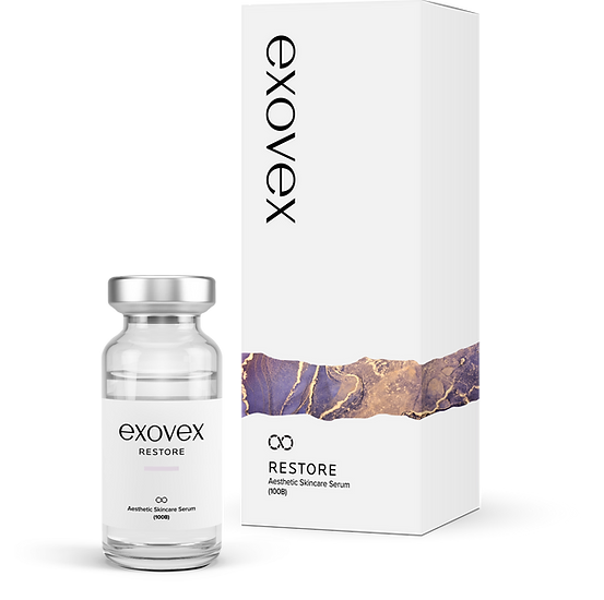 What is Exosomes Treatment?